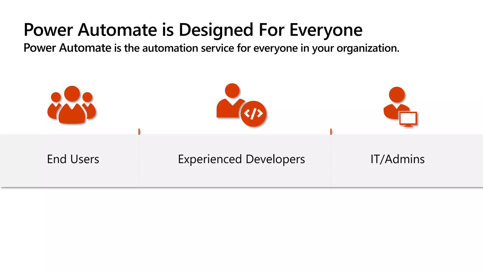 Power Automate is Designed For Everyone
Power Automate is the automation service for everyone in your organization.
Experienced Developers IT/AdminsEnd Users
 