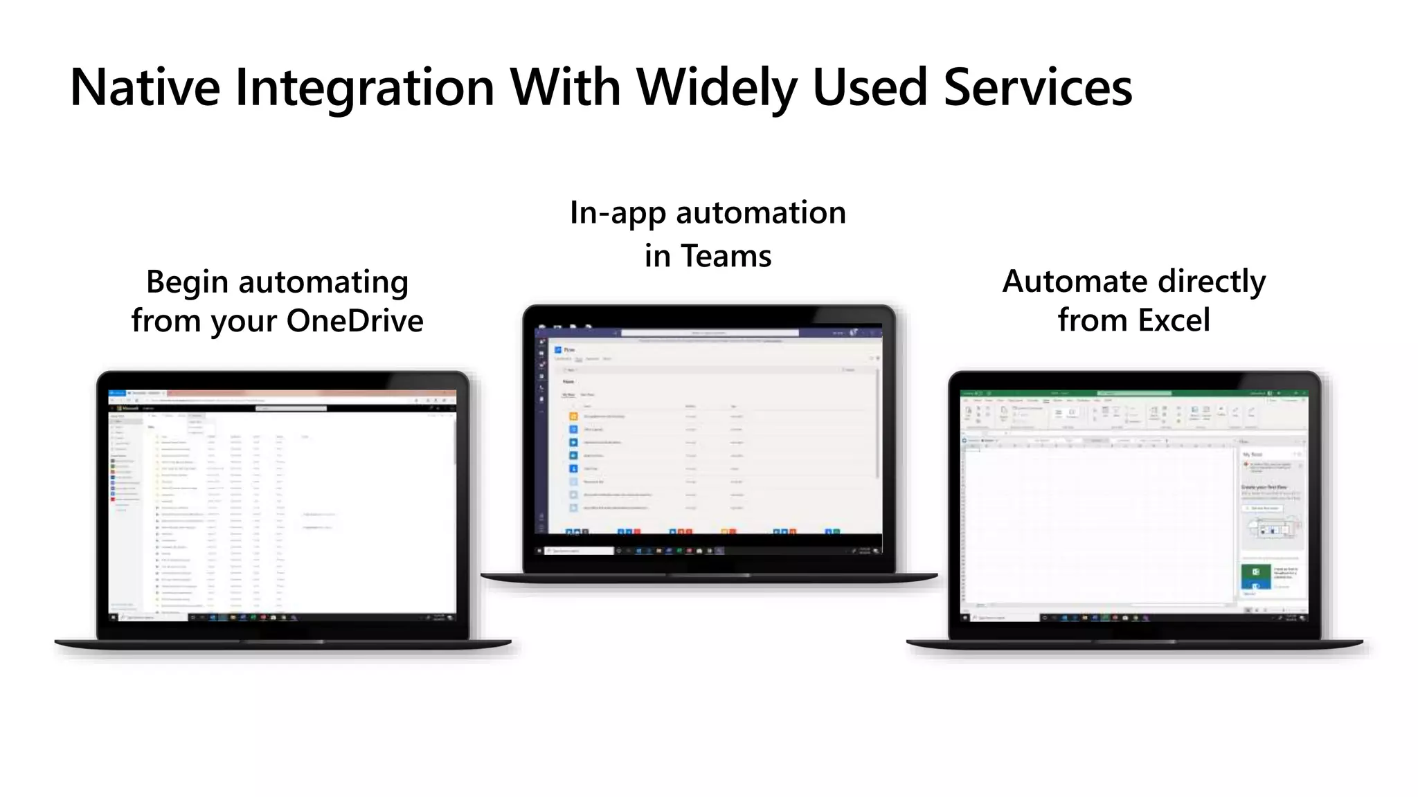 Native Integration With Widely Used Services
Begin automating
from your OneDrive
In-app automation
in Teams
Automate directly
from Excel
 