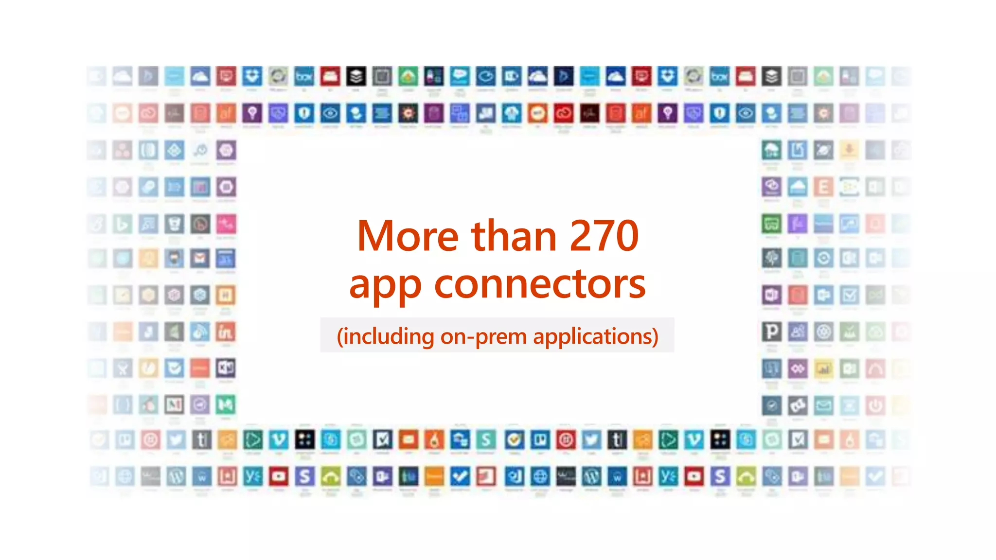 (including on-prem applications)
More than 270
app connectors
 
