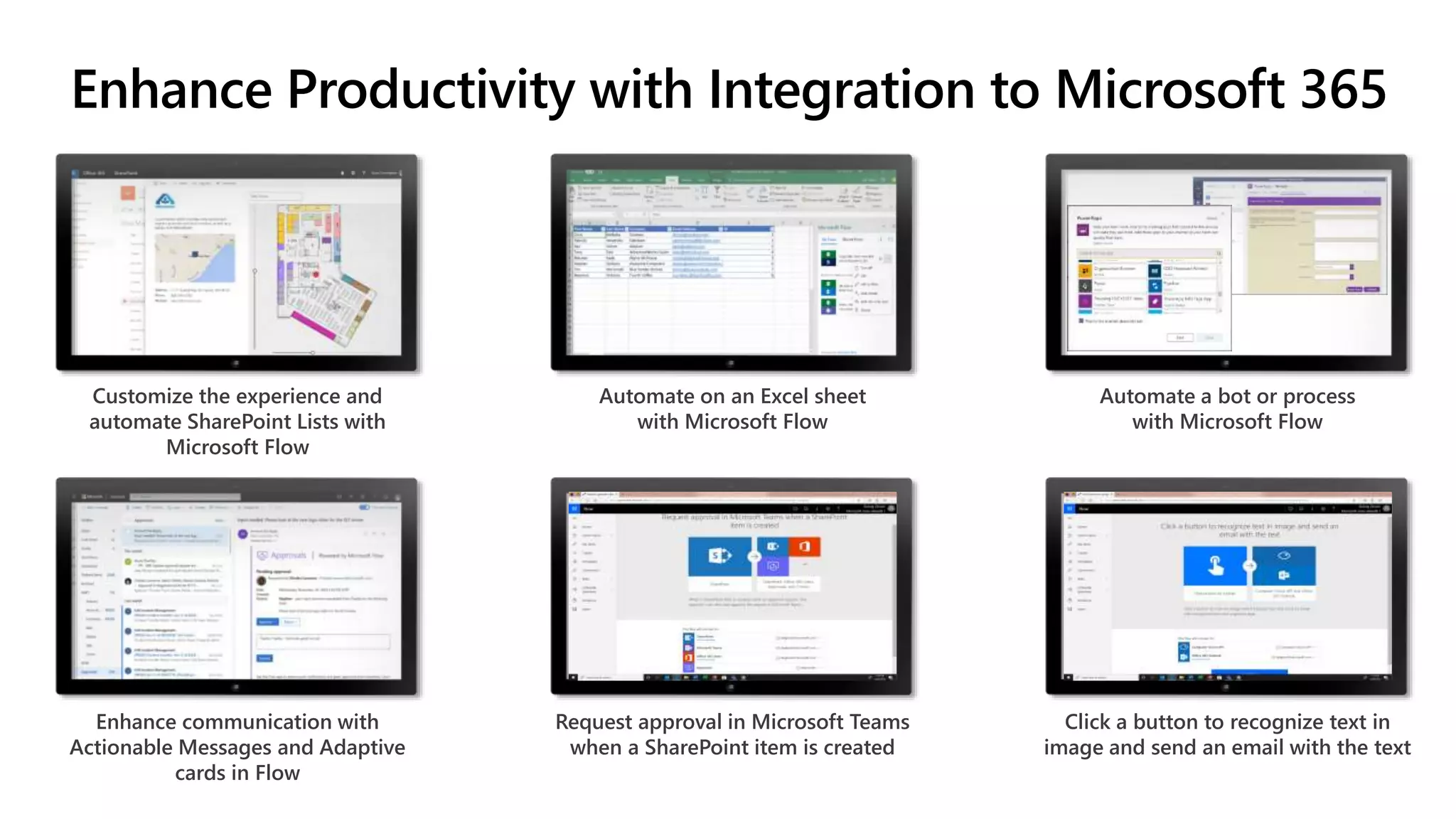 Customize the experience and
automate SharePoint Lists with
Microsoft Flow
Automate on an Excel sheet
with Microsoft Flow
Automate a bot or process
with Microsoft Flow
Enhance Productivity with Integration to Microsoft 365
Enhance communication with
Actionable Messages and Adaptive
cards in Flow
Request approval in Microsoft Teams
when a SharePoint item is created
Click a button to recognize text in
image and send an email with the text
 