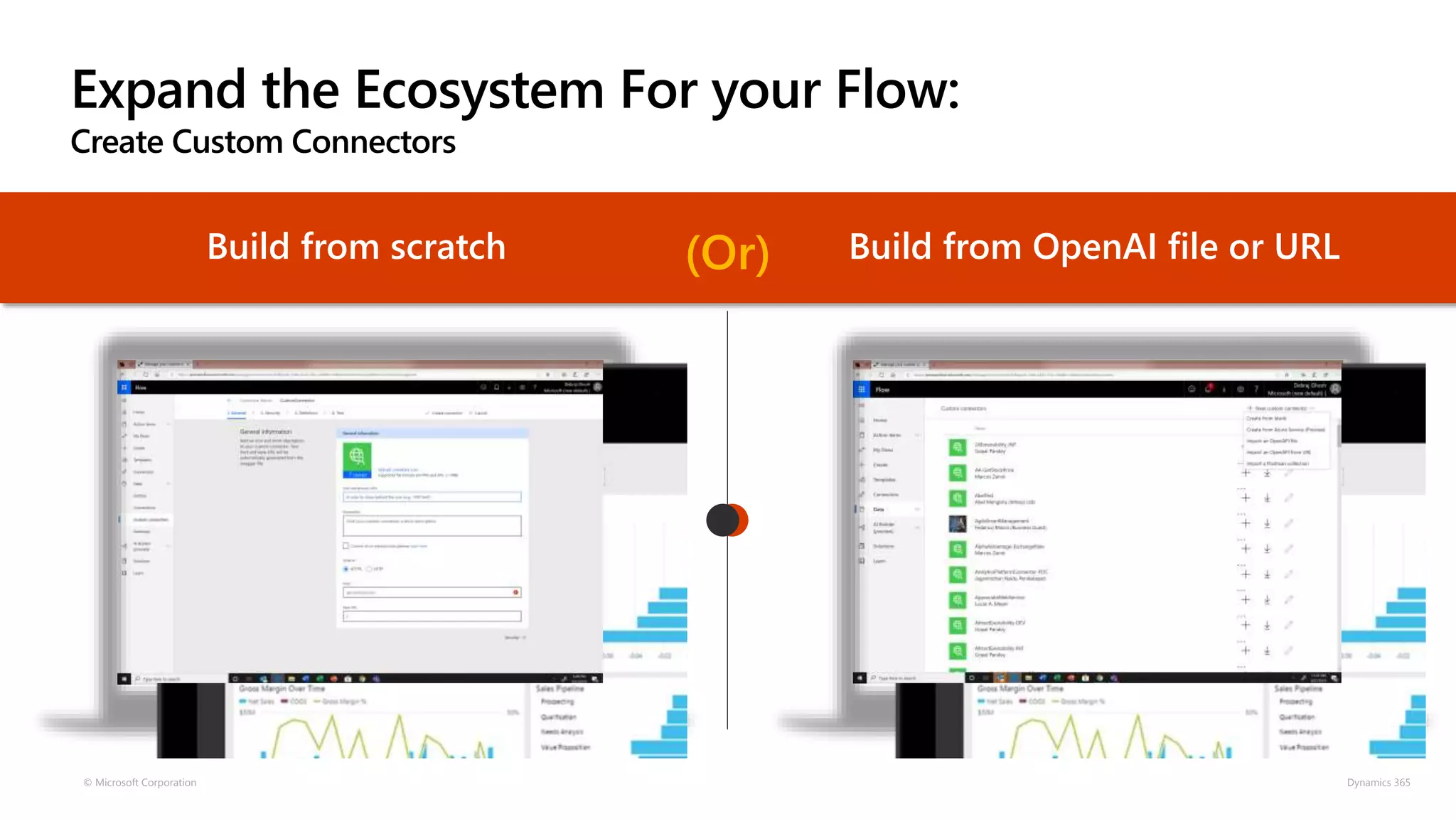 Expand the Ecosystem For your Flow:
Create Custom Connectors
© Microsoft Corporation Dynamics 365
Build from scratch Build from OpenAI file or URL(Or)
 