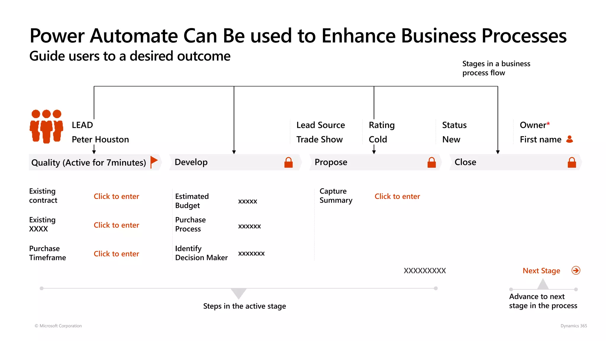 Power Automate Can Be used to Enhance Business Processes
Guide users to a desired outcome
© Microsoft Corporation Dynamics 365
Steps in the active stage
Advance to next
stage in the process
Next Stage XXXXXXXXX
Existing
contract
Click to enter
Existing
XXXX
Click to enter
Purchase
Timeframe
Click to enter
Estimated
Budget
xxxxx
Purchase
Process xxxxxx
Identify
Decision Maker
xxxxxxx
Capture
Summary
Click to enter
Quality (Active for 7minutes) Develop Propose Close
Stages in a business
process flow
Owner*
First name
Status
New
Lead Source
Trade Show
Rating
Cold
LEAD
Peter Houston
 