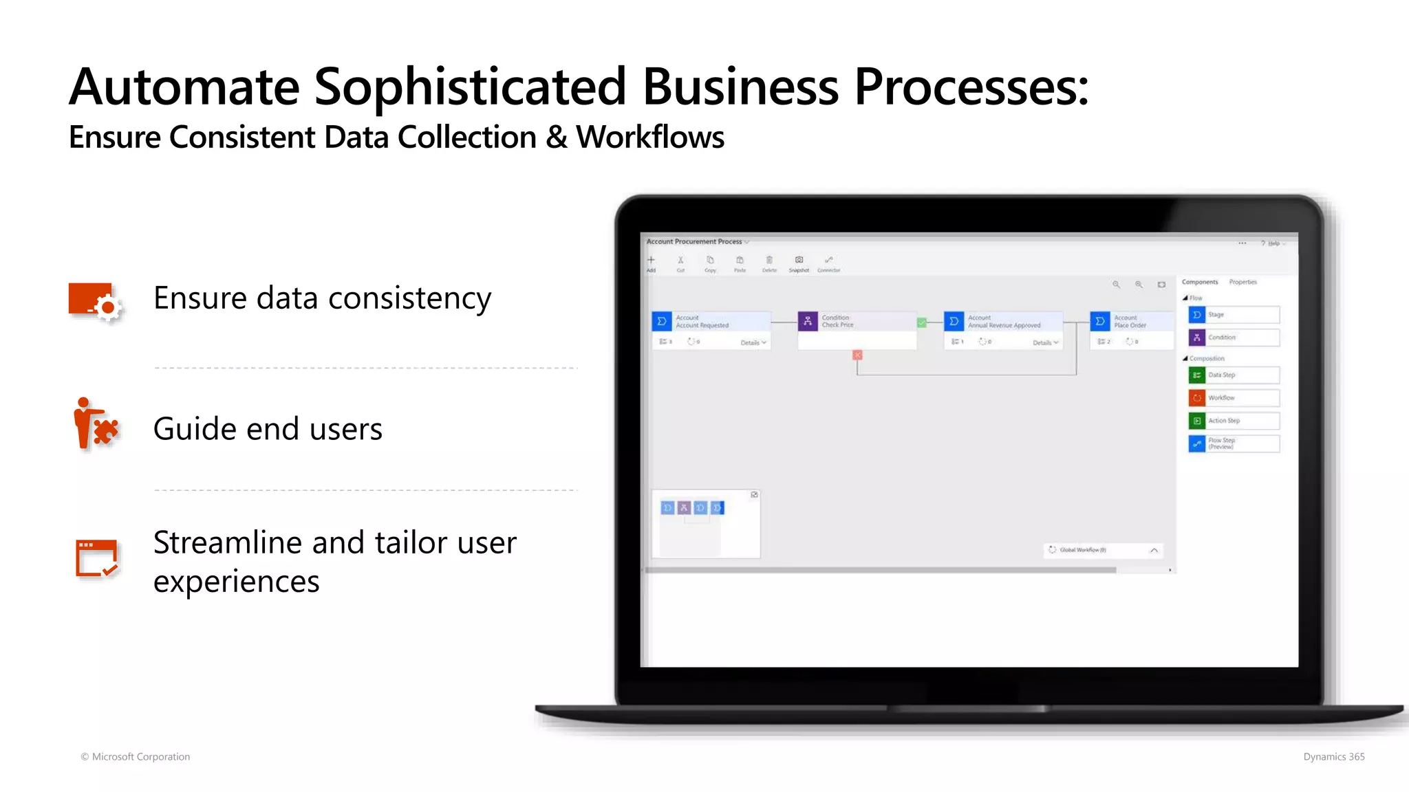 Automate Sophisticated Business Processes:
Ensure Consistent Data Collection & Workflows
© Microsoft Corporation Dynamics 365
Ensure data consistency
Guide end users
Streamline and tailor user
experiences
 