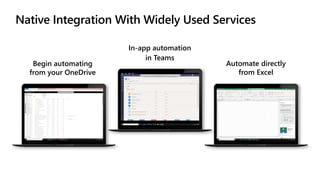 Native Integration With Widely Used Services
Begin automating
from your OneDrive
In-app automation
in Teams
Automate directly
from Excel
 