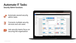 Automate IT Tasks:
Security Admin functions
© Microsoft Corporation Dynamics 365
Automate several security
admin tasks
Connects multiple security
services and use cases
Lets security teams focus on
securing the organization
 