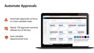 Automate Approvals
Automate approvals to focus
on more valuable tasks
Nearly 150 approval scenarios
offered out of the box
Save valuable
departmental time
 