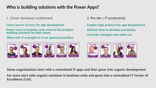 Who is building solutions with the Power Apps?
2. Pro-dev / IT productivity
Enables high productivity app development
Reduces time to develop and deploy
Centrally managed and rolled out
Lower barrier of entry for app development
Power users in business units close to the problem
building solutions for their teams
Often with IT oversight or in an approved sandbox
1. Citizen developer enablement
Some organizations start with a centralized IT apps and then grow into organic development
Far more start with organic solutions in business units and grow into a centralized IT Center of
Excellence (CoE)
 