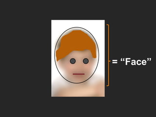 Designing for Visual Efficiency [Ignite Format] | PPTX