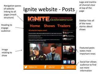Ignite website - Posts
Navigation panes
of website
linking to all
pages (mesh
structure)
Logo and mantra
of channel clear
at top of the
page
Heading to
engage
audience
Image
relating to
show
Sidebar lists all
of the news
stories about
shows
Featured posts
states most
important news
Social bar allows
audience to find
out more
information
 