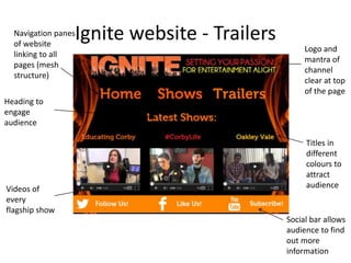 Ignite website - TrailersNavigation panes
of website
linking to all
pages (mesh
structure)
Heading to
engage
audience
Videos of
every
flagship show
Social bar allows
audience to find
out more
information
Titles in
different
colours to
attract
audience
Logo and
mantra of
channel
clear at top
of the page
 