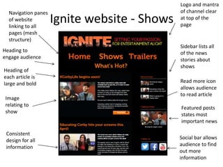 Ignite website - Shows
Navigation panes
of website
linking to all
pages (mesh
structure)
Logo and mantra
of channel clear
at top of the
page
Heading to
engage audience
Heading of
each article is
large and bold
Image
relating to
show
Consistent
design for all
information
Sidebar lists all
of the news
stories about
shows
Featured posts
states most
important news
Read more icon
allows audience
to read article
Social bar allows
audience to find
out more
information
 
