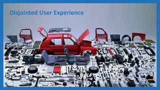 Disjointed User Experience
 