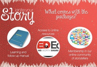 Learning and
follow-up manual
Access to online
resources
Membership in our
online community
of storytellers
igniteyour W hat comes with the
package?
 