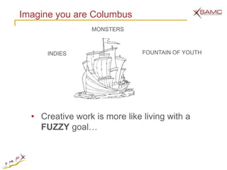 Imagine you are Columbus
                 MONSTERS



      INDIES                   FOUNTAIN OF YOUTH




  • Creative work is more like living with a
    FUZZY goal…
 