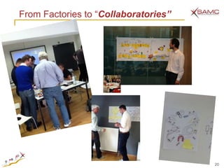 From Factories to ―Collaboratories”




                                      20
 