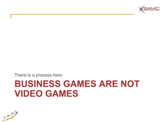 There is a process here

BUSINESS GAMES ARE NOT
VIDEO GAMES
 