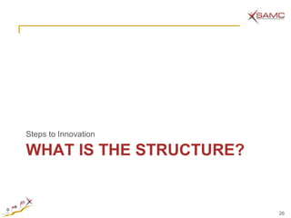 Steps to Innovation

WHAT IS THE STRUCTURE?


                         26
 
