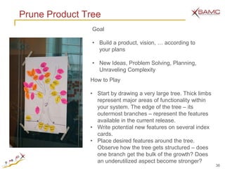 Prune Product Tree
                Goal

                • Build a product, vision, … according to
                  your plans

                • New Ideas, Problem Solving, Planning,
                  Unraveling Complexity
               How to Play

               • Start by drawing a very large tree. Thick limbs
                 represent major areas of functionality within
                 your system. The edge of the tree – its
                 outermost branches – represent the features
                 available in the current release.
               • Write potential new features on several index
                 cards.
               • Place desired features around the tree.
                 Observe how the tree gets structured – does
                 one branch get the bulk of the growth? Does
                 an underutilized aspect become stronger?
                                                                   36
 
