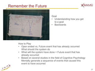 Remember the Future

                                    Goal
                                    • Understanding how you get
                                      to a goal
                                    • Backwards




     How to Play
     • Open ended vs. Future event that has already occurred
       What should the system do
     • What will the system have done = Future event that has
       already occurred
     • Based on several studies in the field of Cognitive Psychology
       Mentally generate a sequence of events that caused this
       event to have occurred

                                                                       37
 