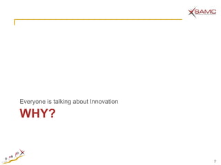Everyone is talking about Innovation

WHY?


                                       7
 