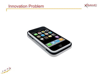 Innovation Problem
 