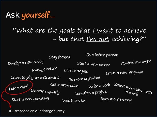 Image result for GOALS MOTIVATION