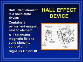 HALL EFFECT
DEVICE
Hall Effect element
is a solid state
device
Contains a
permanent magnet
next to element
A Tab shunts
magnetic field to
send signal to
control unit
Signal is On or Off
 