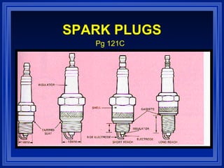 SPARK PLUGS
Pg 121C
 
