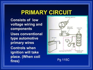 PRIMARY CIRCUIT
Consists of low
voltage wiring and
components
Uses conventional
type automotive
primary wires
Controls when
ignition will take
place. (When coil
fires) Pg 115C
 