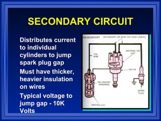 SECONDARY CIRCUIT
Distributes current
to individual
cylinders to jump
spark plug gap
Must have thicker,
heavier insulation
on wires
Typical voltage to
jump gap - 10K
Volts
 