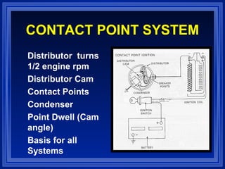 CONTACT POINT SYSTEM
Distributor turns
1/2 engine rpm
Distributor Cam
Contact Points
Condenser
Point Dwell (Cam
angle)
Basis for all
Systems
 