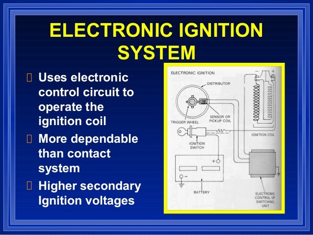 Ignition System