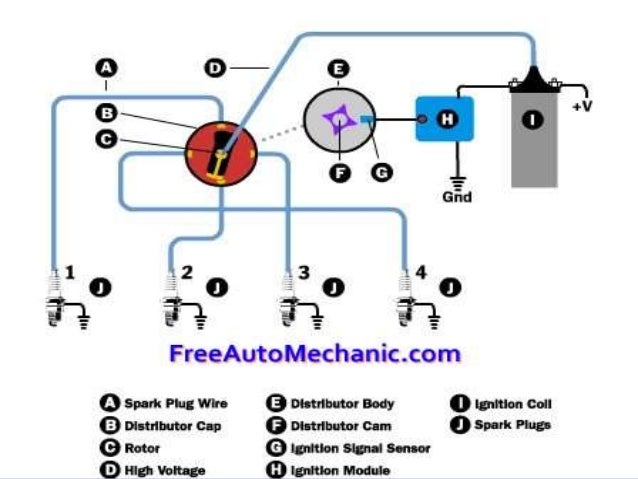 1987 Suzuki Samurai Wiring Diagram