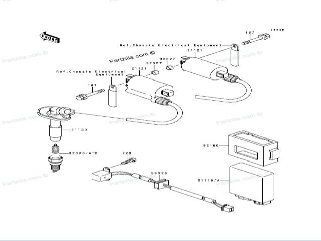 IGNITION SYSTEM IN CARS