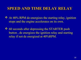 2020
SPEED AND TIME DELAY RELAYSPEED AND TIME DELAY RELAY
 At 40% RPM de-energizes the starting relay, ignition
stops and the engine accelerates on its own.
 60 seconds after depressing the STARTER push
button , de energizes the ignition relay and starting
relay if not de energized at 40%RPM.
 