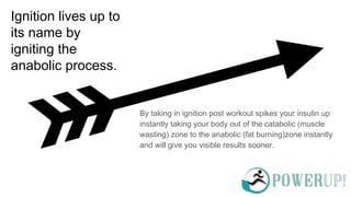 Ignition lives up to
its name by
igniting the
anabolic process.
By taking in ignition post workout spikes your insulin up
instantly taking your body out of the catabolic (muscle
wasting) zone to the anabolic (fat burning)zone instantly
and will give you visible results sooner.
 
