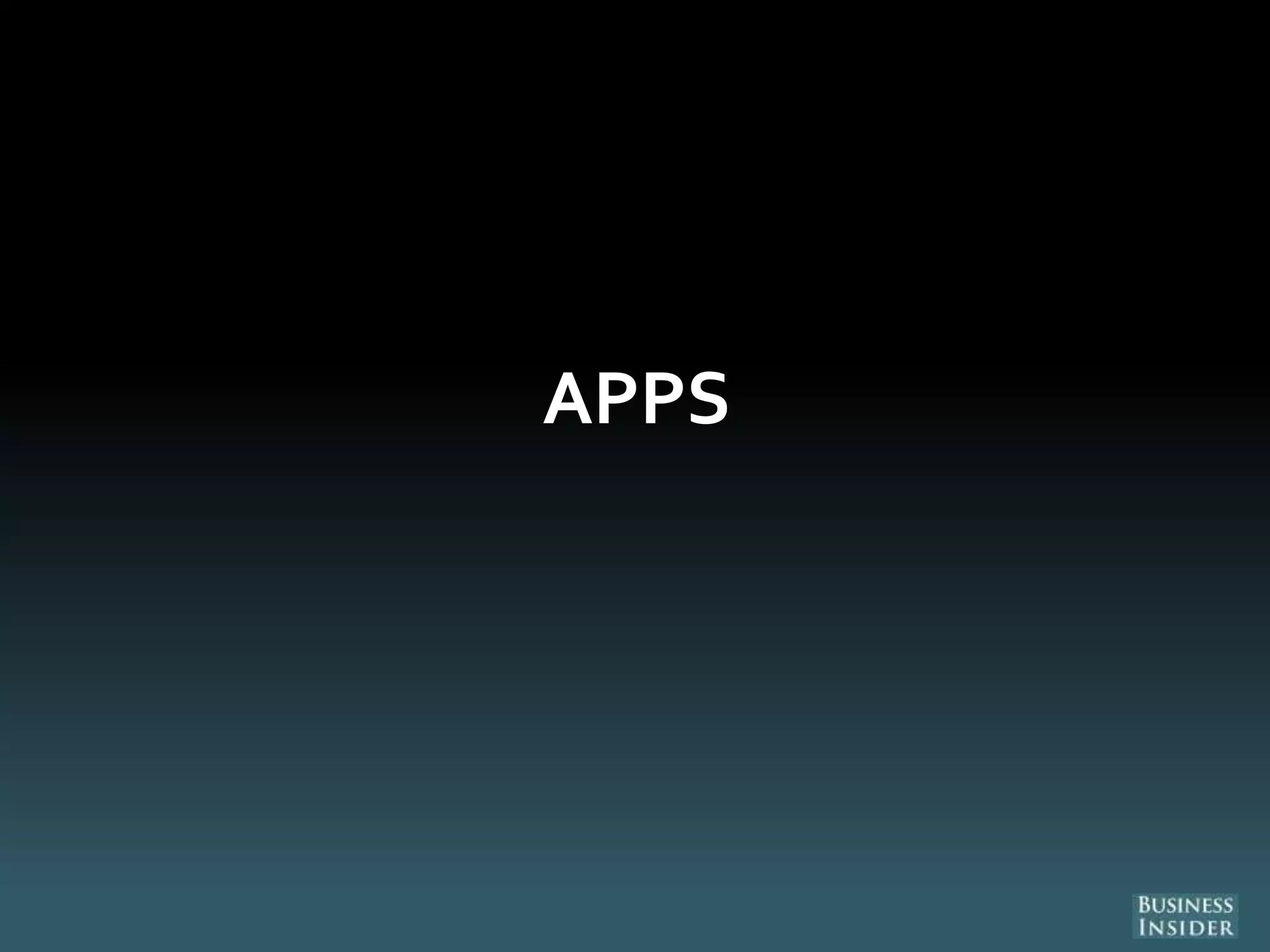 APPS
 