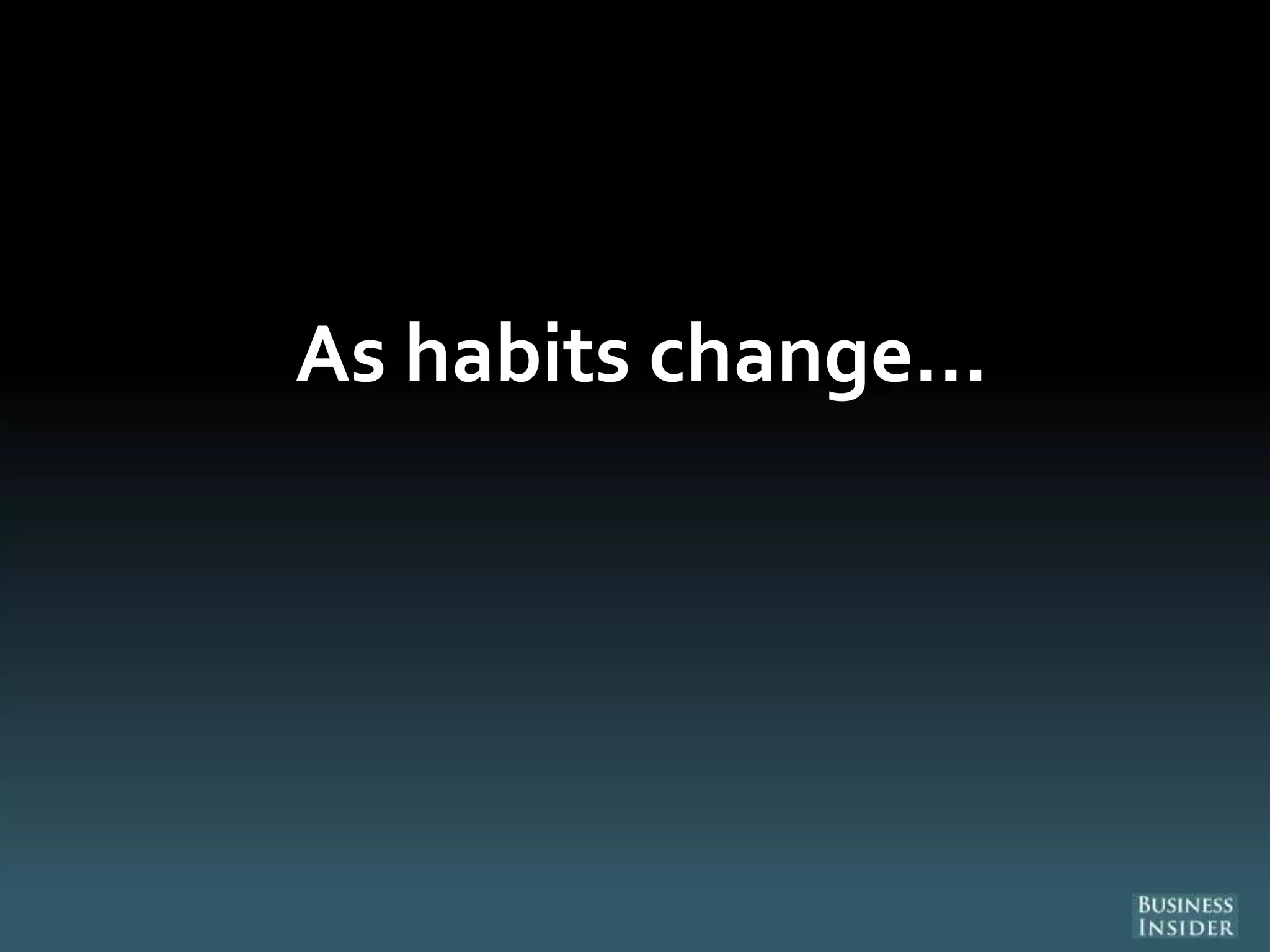 As habits change…
 
