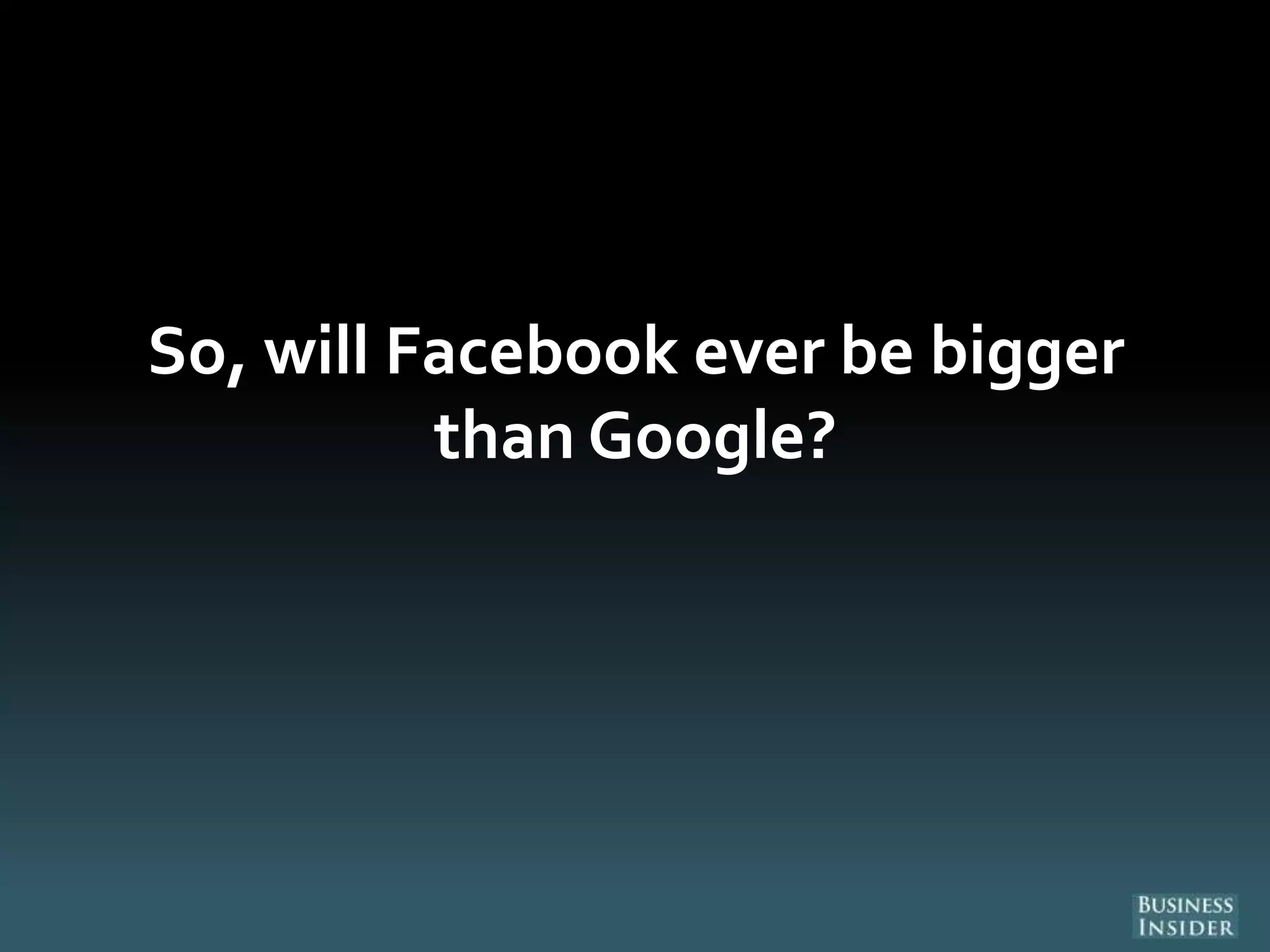 So, will Facebook ever be bigger
than Google?
 