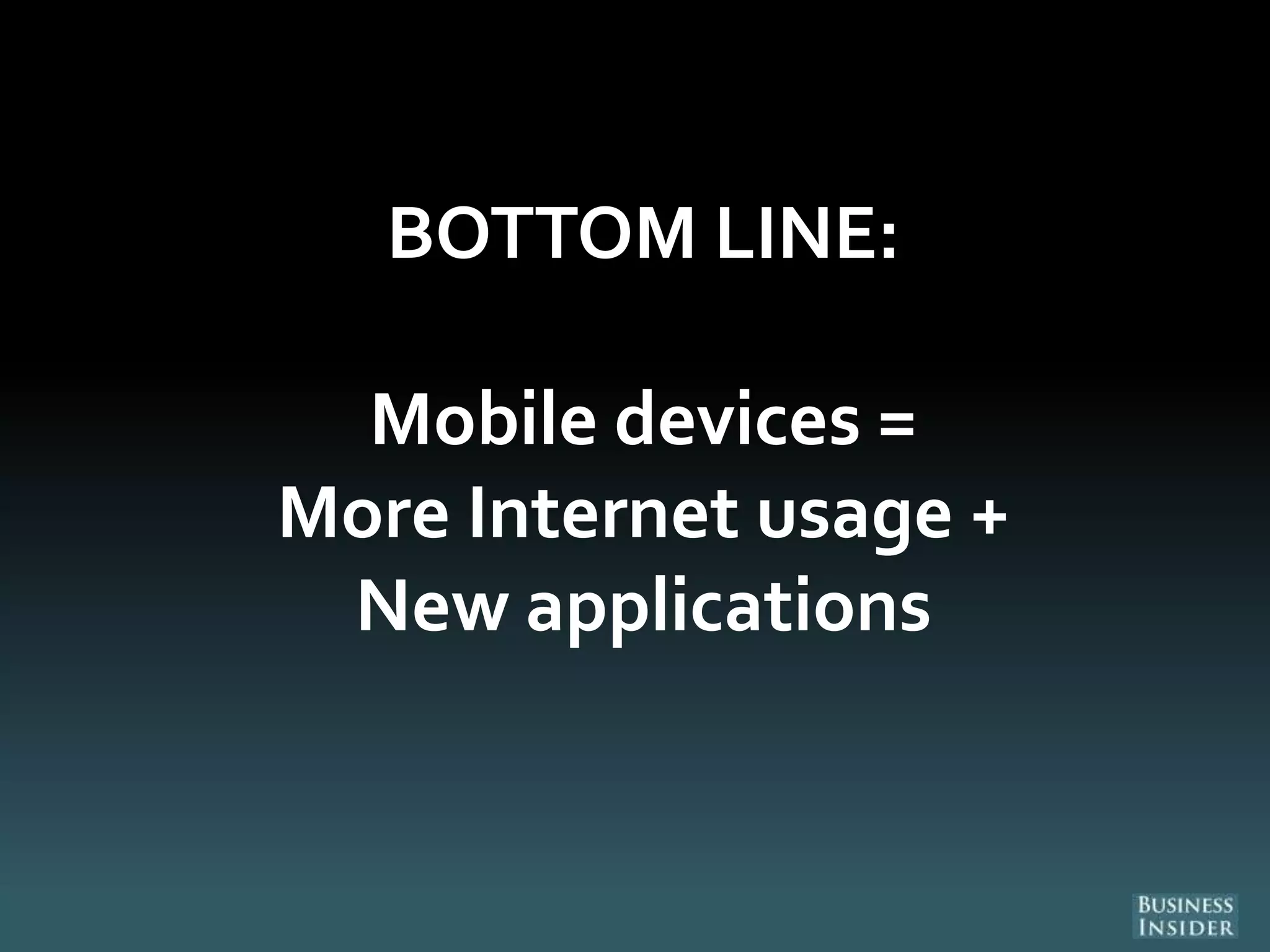 BOTTOM LINE:
Mobile devices =
More Internet usage +
New applications
 