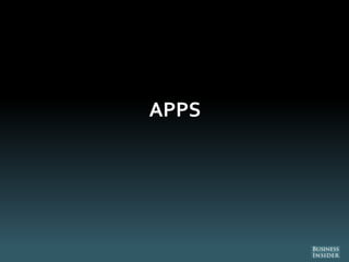 APPS
 