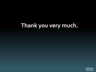 Thank you very much.
 