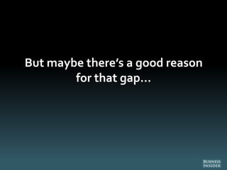 But maybe there’s a good reason
for that gap…
 