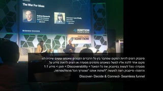 ‫לנו‬ ‫שיהיה‬ ‫עושים‬ ‫שאנחנו‬ ‫הקטנים‬ ‫הדברים‬ ‫כל‬ ‫בין‬ ‫שמחבר‬ ‫המקום‬ ‫להיות‬ ‫רוצים‬ ‫פיסבוק‬
‫על‬ ‫מידע‬ ‫לראות‬ ‫רוצים‬ ‫או‬ ‫מסעדה‬ ‫מזמינים‬ ‫כשאנחנו‬ ‫למשל‬ ‫אליו‬ ‫ללכת‬ ‫אחד‬ ‫מקום‬
‫מסעדה‬-‫הפאנל‬ ‫כל‬ ‫את‬ ‫בפיסבוק‬ ‫לעשות‬ ‫נוכל‬>Discoverability>‫תוכן‬>‫מידע‬1:1
‫והזמנה‬-‫למעשה‬ ‫רוצה‬ ‫פייסבוק‬"‫אותנו‬ ‫לשתות‬“‫ושנצרוך‬‫מהפלטפורמה‬ ‫הכל‬.
Discover- Decide & Connect- Seamless funnel
 