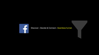 Discover - Decide & Connect - Seamless funnel.
 