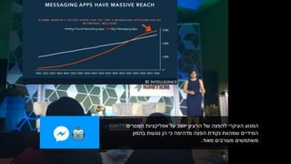 ‫העיקרי‬ ‫המנוע‬‫המסרים‬ ‫אפליקציות‬ ‫על‬ ‫יושב‬ ‫הרעיון‬ ‫של‬ ‫להפצה‬
‫בהמון‬ ‫נוגעות‬ ‫הן‬ ‫כי‬ ‫מדהימה‬ ‫הפצה‬ ‫נקודת‬ ‫שמהוות‬ ‫המידיים‬
‫מאוד‬ ‫מעורבים‬ ‫משתמשים‬.
 