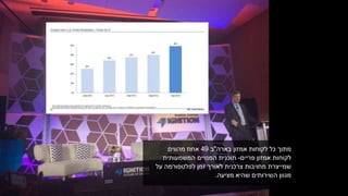 ‫בארה‬ ‫אמזון‬ ‫לקוחות‬ ‫כל‬ ‫מתוך‬"‫ב‬49‫מהווים‬ ‫אחוז‬
‫פריים‬ ‫אמזון‬ ‫לקוחות‬-‫המשמעותית‬ ‫המנויים‬ ‫תוכנית‬
‫על‬ ‫לפלטפורמה‬ ‫זמן‬ ‫לאורך‬ ‫צרכנית‬ ‫מחויבות‬ ‫שמייצרת‬
‫מציעה‬ ‫שהיא‬ ‫השירותים‬ ‫מגוון‬.
 