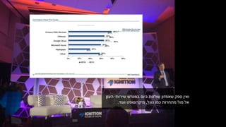 ‫הענן‬ ‫שירותי‬ ‫במגרש‬ ‫כיום‬ ‫שולטת‬ ‫שאמזון‬ ‫ספק‬ ‫ואין‬
‫גוגל‬ ‫כמו‬ ‫מתחרות‬ ‫מול‬ ‫אל‬,‫ועוד‬ ‫מיקרוסופט‬.
 