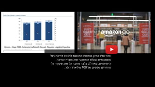 ‫רגל‬ ‫דריסת‬ ‫להכניס‬ ‫מתכוונת‬ ‫בוודאות‬ ‫אמזון‬ ‫אליו‬ ‫אזור‬
‫אימפקט‬ ‫ובעלת‬ ‫משמעותית‬-‫מוצרי‬ ‫שוק‬‫הצריכה‬
‫היומיומיים‬,‫בארה‬"‫על‬ ‫שעומד‬ ‫שוק‬ ‫על‬ ‫מדובר‬ ‫בלבד‬ ‫ב‬
‫של‬ ‫שנתיים‬ ‫מחזורים‬700‫דולר‬ ‫מיליארד‬.
 
