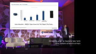 ‫אמזון‬ ‫של‬ ‫בהשקעות‬ ‫נוסף‬ ‫מיקוד‬-‫פלטפורמת‬
‫החכמים‬ ‫הדיגיטלים‬ ‫העוזרים‬,Echo.
 